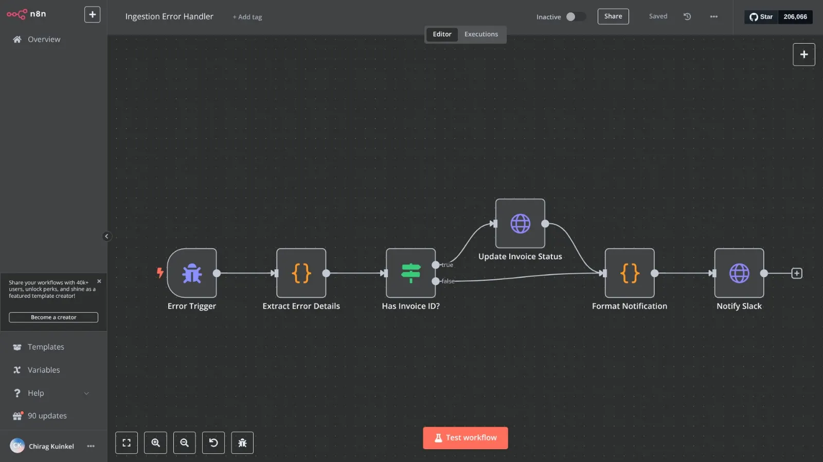 n8n ingestion error-handling workflow: invoice status update and Slack notification on failure